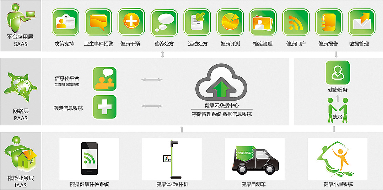 麻将糊了-游戏健康系统游戏健康系统限制,你的账号异常
